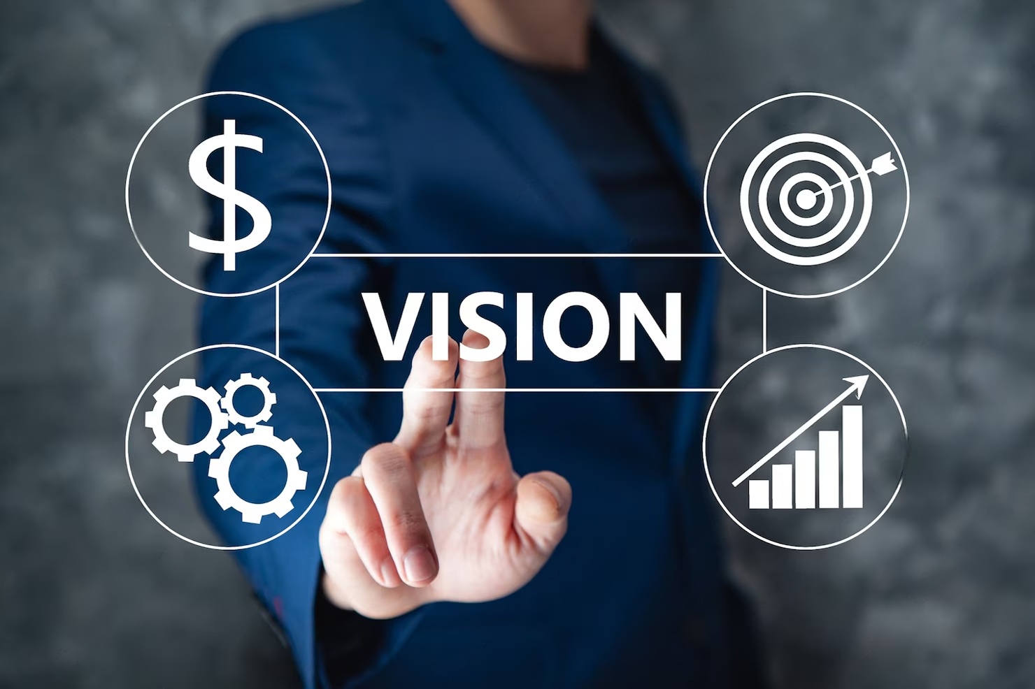 visi